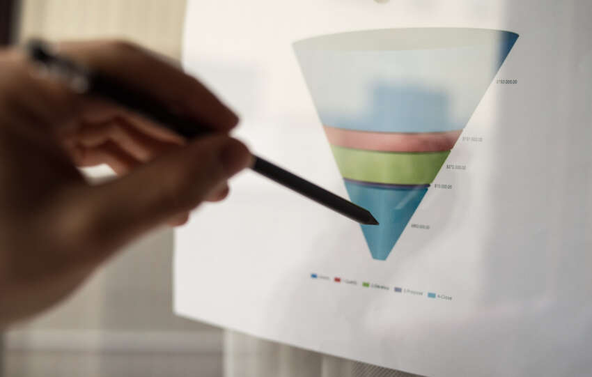 How To 10x Your Affiliate Sales With a Content Marketing Funnel [Detailed Guide]