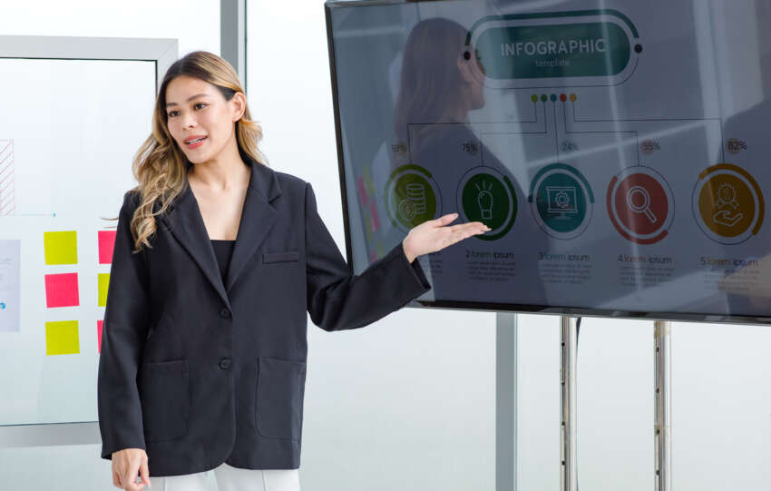 How To Create The Perfect Infographic
