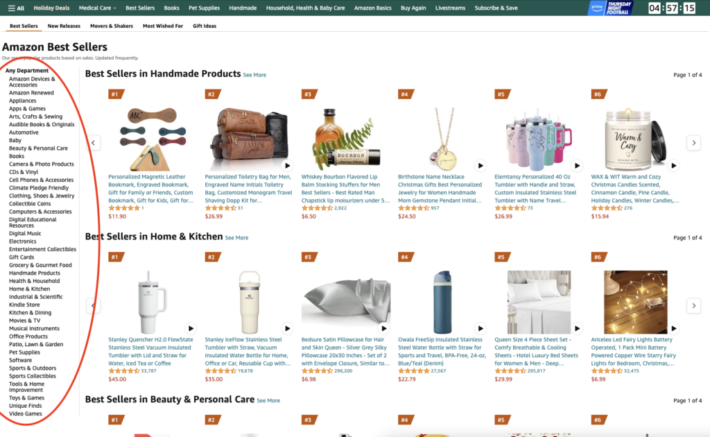 How to Promote Amazon Products and Get Paid: 250 Expensive Amazon Affiliate Products That Will Make You Money