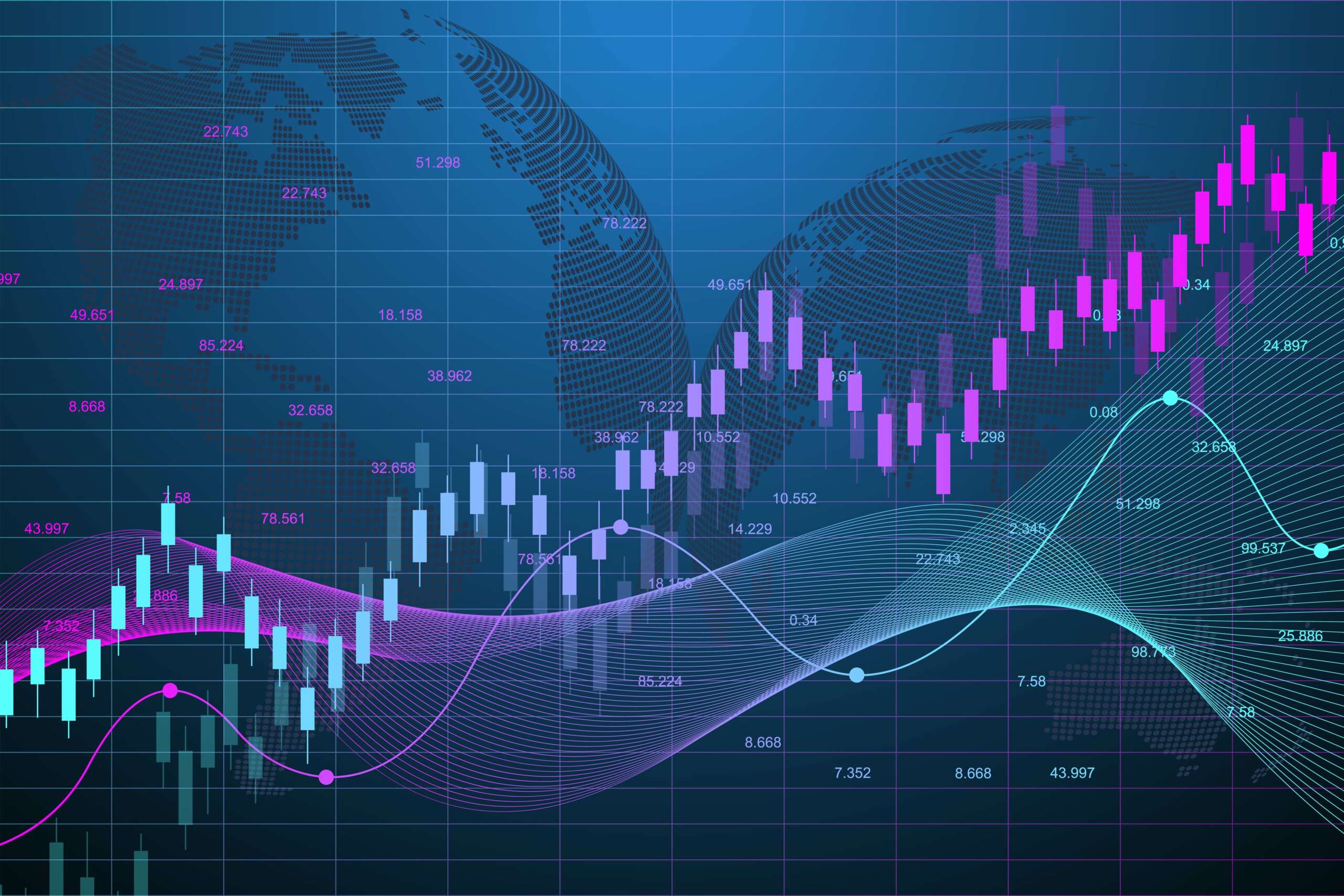 Secrets of Forecasting on Financial Exchanges: Main Indicators to Follow